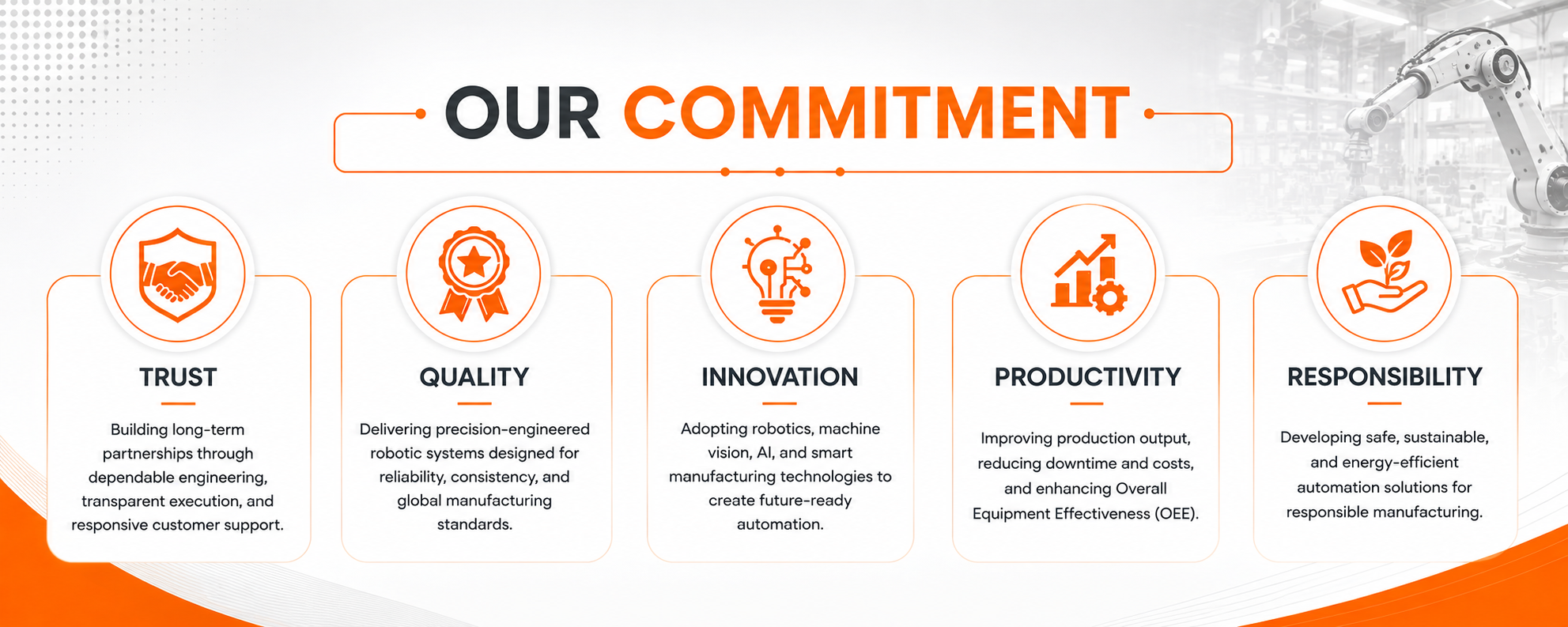 Our Commitment Five Core Values